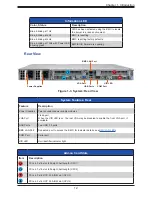 Предварительный просмотр 12 страницы Supermicro SuperServer 120C-TN10R User Manual