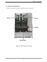 Предварительный просмотр 15 страницы Supermicro SuperServer 120C-TN10R User Manual