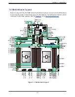 Предварительный просмотр 16 страницы Supermicro SuperServer 120C-TN10R User Manual