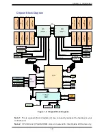 Предварительный просмотр 19 страницы Supermicro SuperServer 120C-TN10R User Manual