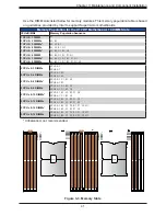 Предварительный просмотр 41 страницы Supermicro SuperServer 120C-TN10R User Manual