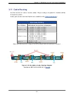 Предварительный просмотр 57 страницы Supermicro SuperServer 120C-TN10R User Manual