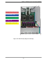 Предварительный просмотр 59 страницы Supermicro SuperServer 120C-TN10R User Manual