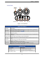 Предварительный просмотр 11 страницы Supermicro SuperServer 120C-TR User Manual