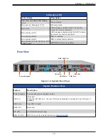 Предварительный просмотр 12 страницы Supermicro SuperServer 120C-TR User Manual