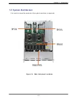 Предварительный просмотр 15 страницы Supermicro SuperServer 120C-TR User Manual