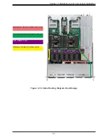 Предварительный просмотр 57 страницы Supermicro SuperServer 120C-TR User Manual