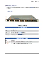 Preview for 11 page of Supermicro SuperServer 120H-TNR User Manual