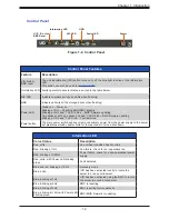 Preview for 12 page of Supermicro SuperServer 120H-TNR User Manual