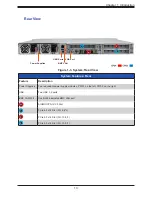 Preview for 13 page of Supermicro SuperServer 120H-TNR User Manual