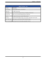 Preview for 16 page of Supermicro SuperServer 120H-TNR User Manual