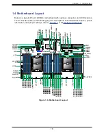 Preview for 18 page of Supermicro SuperServer 120H-TNR User Manual