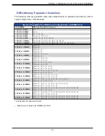 Preview for 44 page of Supermicro SuperServer 120H-TNR User Manual