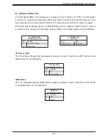 Preview for 68 page of Supermicro SuperServer 120H-TNR User Manual