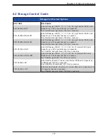 Preview for 79 page of Supermicro SuperServer 120H-TNR User Manual