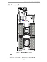 Предварительный просмотр 33 страницы Supermicro SuperServer 2028BT-HTR+ User Manual