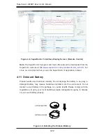 Предварительный просмотр 44 страницы Supermicro SuperServer 2028BT-HTR+ User Manual