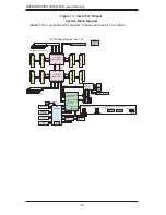 Preview for 12 page of Supermicro SuperServer 2028R-TXR User Manual