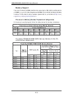 Preview for 58 page of Supermicro SuperServer 2028R-TXR User Manual