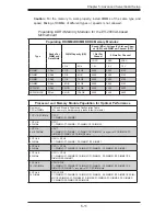 Preview for 59 page of Supermicro SuperServer 2028R-TXR User Manual