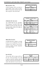 Предварительный просмотр 70 страницы Supermicro SUPERSERVER 2028TP-DNCFR User Manual