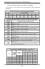 Preview for 60 page of Supermicro SUPERSERVER 2028TP-DTFR User Manual