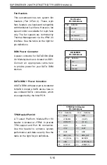 Preview for 66 page of Supermicro SUPERSERVER 2028TP-DTFR User Manual