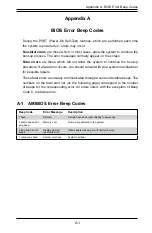 Preview for 135 page of Supermicro SUPERSERVER 2028TP-DTFR User Manual