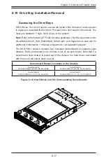 Предварительный просмотр 91 страницы Supermicro SUPERSERVER 2028TP-HC0FR User Manual