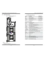 Предварительный просмотр 37 страницы Supermicro SUPERSERVER 2028TP-HC0R-SIOM User Manual