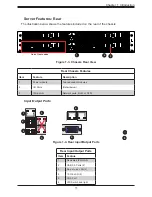 Предварительный просмотр 11 страницы Supermicro superserver 2028TP-VRL Serie User Manual