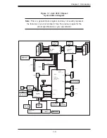 Preview for 13 page of Supermicro SUPERSERVER 2028TR-H72FR User Manual