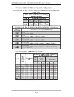 Preview for 58 page of Supermicro SUPERSERVER 2028TR-H72FR User Manual