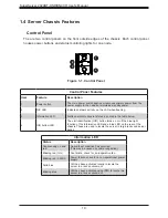 Preview for 10 page of Supermicro SUPERSERVER 2029BT-DNC0R User Manual