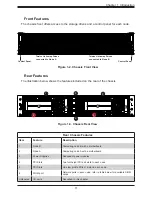 Preview for 11 page of Supermicro SUPERSERVER 2029BT-DNC0R User Manual