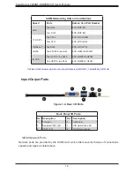 Preview for 12 page of Supermicro SUPERSERVER 2029BT-DNC0R User Manual