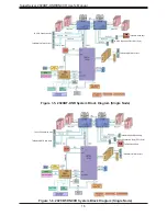 Preview for 16 page of Supermicro SUPERSERVER 2029BT-DNC0R User Manual