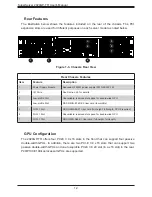 Предварительный просмотр 12 страницы Supermicro SUPERSERVER 2029GP-TR User Manual