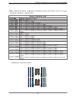 Предварительный просмотр 37 страницы Supermicro SUPERSERVER 2029GP-TR User Manual