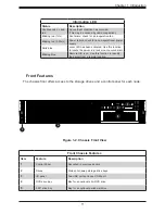 Предварительный просмотр 11 страницы Supermicro SuperServer 2029P-C1R User Manual