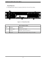 Предварительный просмотр 12 страницы Supermicro SuperServer 2029P-C1R User Manual