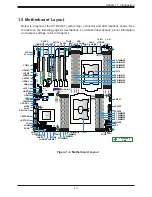 Предварительный просмотр 13 страницы Supermicro SuperServer 2029P-C1R User Manual