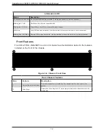 Предварительный просмотр 12 страницы Supermicro SuperServer 2029TP-HC0R User Manual