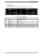 Предварительный просмотр 13 страницы Supermicro SuperServer 2029TP-HC0R User Manual