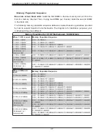 Предварительный просмотр 37 страницы Supermicro SuperServer 2029TP-HC0R User Manual