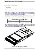 Предварительный просмотр 41 страницы Supermicro SuperServer 2029TP-HC0R User Manual