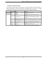 Предварительный просмотр 44 страницы Supermicro SuperServer 2029TP-HC0R User Manual