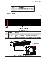 Предварительный просмотр 11 страницы Supermicro SuperServer 2029U-E1CR25M User Manual