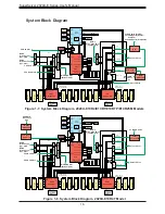 Предварительный просмотр 16 страницы Supermicro SuperServer 2029U-E1CR25M User Manual