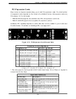 Предварительный просмотр 55 страницы Supermicro SuperServer 2029U-E1CR25M User Manual